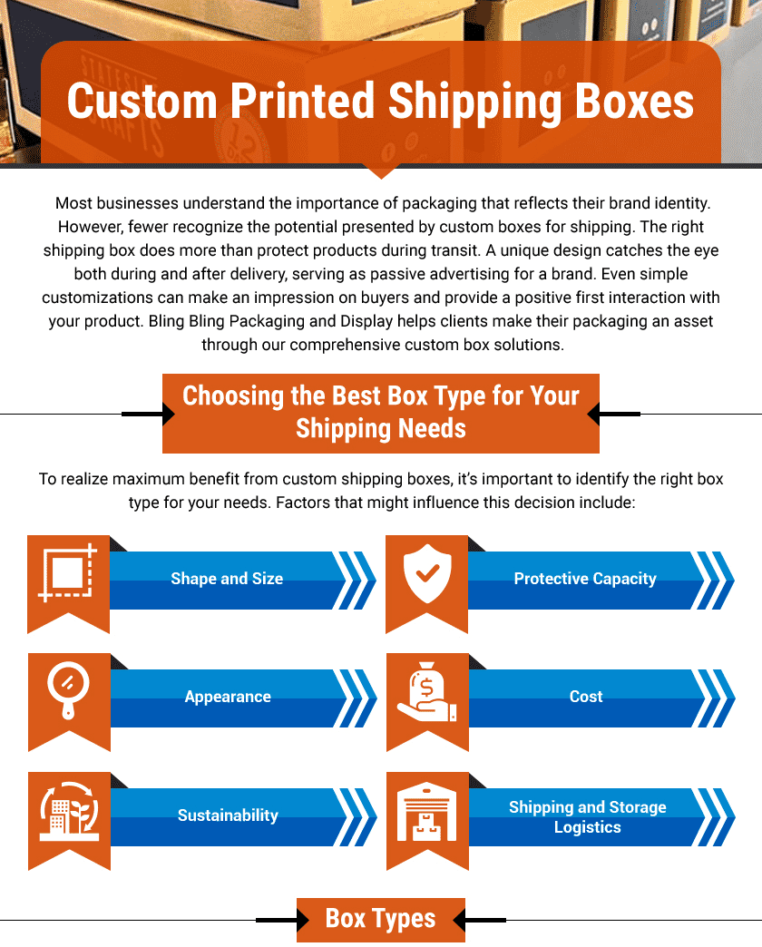 Custom Printed Shipping Boxes