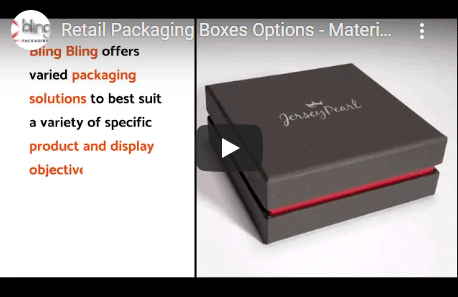 Retail Packaging Boxes Options - Materials & Design